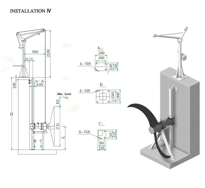 buy Submersible Mixer